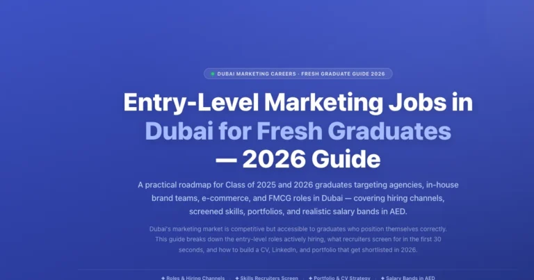 Entry-Level Marketing Jobs in Dubai for Graduates 2026 featured image
