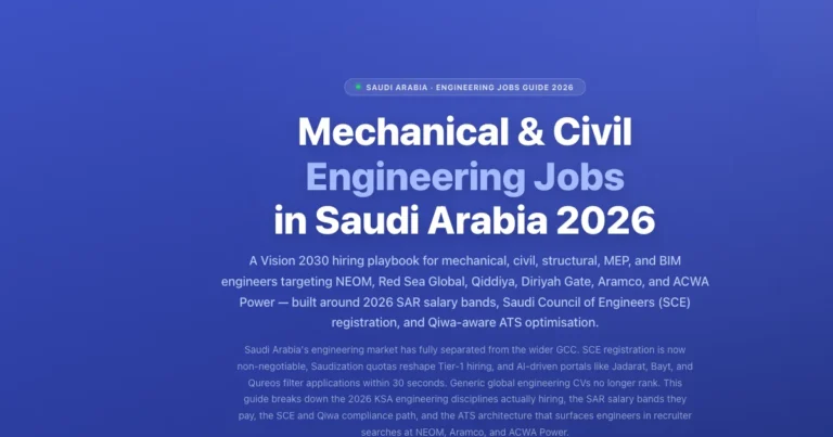 Engineering Jobs in Saudi Arabia 2026 | Civil & Mechanical Guide featured image