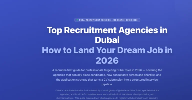 Top Recruitment Agencies in Dubai: Land Dream Job 2026 featured image