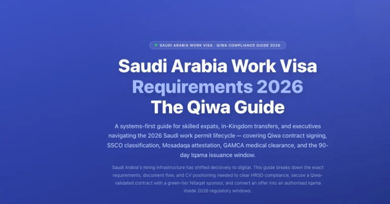 Saudi Arabia Work Visa Requirements for 2026: The Complete Guide to Qiwa, Sponsorship & Iqama featured image