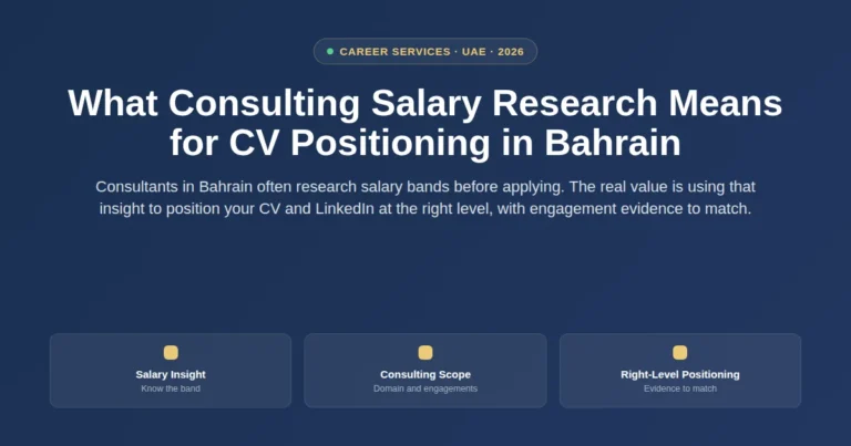 What consulting salary research means for CV positioning in Bahrain featured image