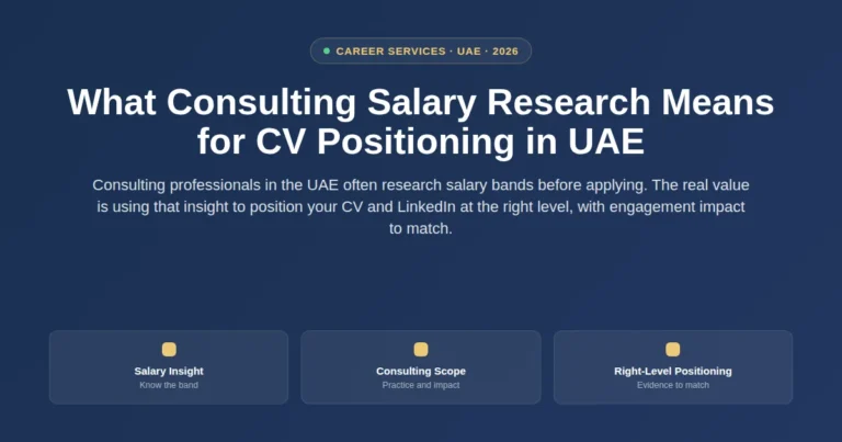 What consulting salary research means for CV positioning in UAE featured image