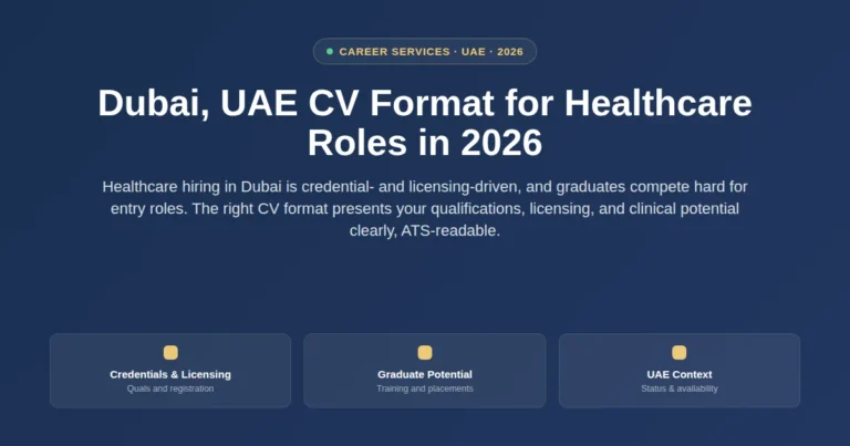 Dubai, UAE CV format for healthcare graduates in 2026 featured image