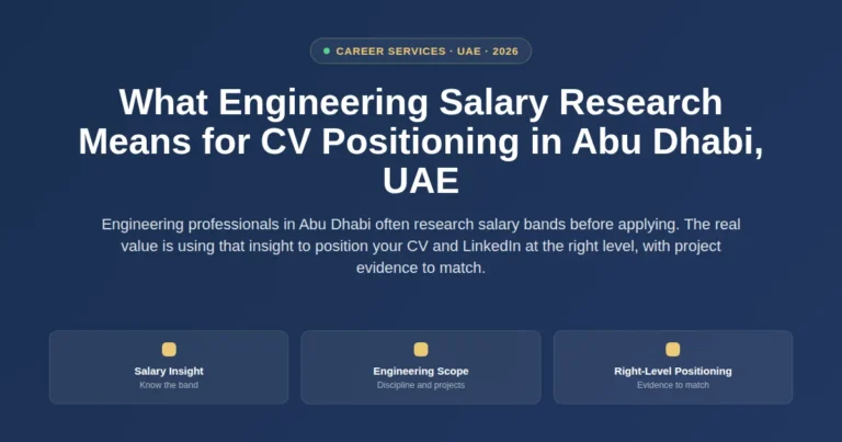 What engineering salary research means for CV positioning in Abu Dhabi, UAE featured image