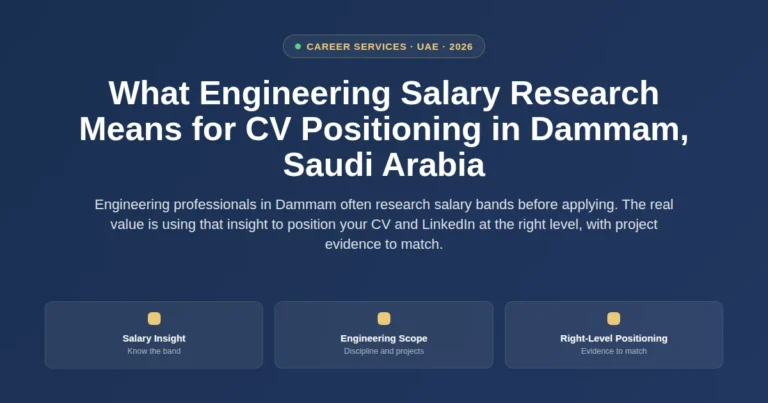 What engineering salary research means for CV positioning in Dammam, Saudi Arabia featured image