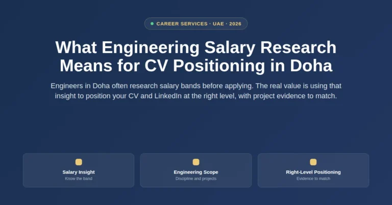What engineering salary research means for CV positioning in Doha, Qatar featured image