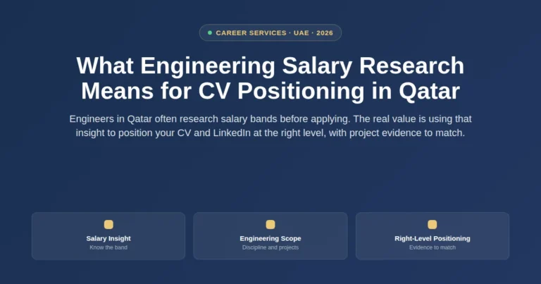 What engineering salary research means for CV positioning in Qatar featured image