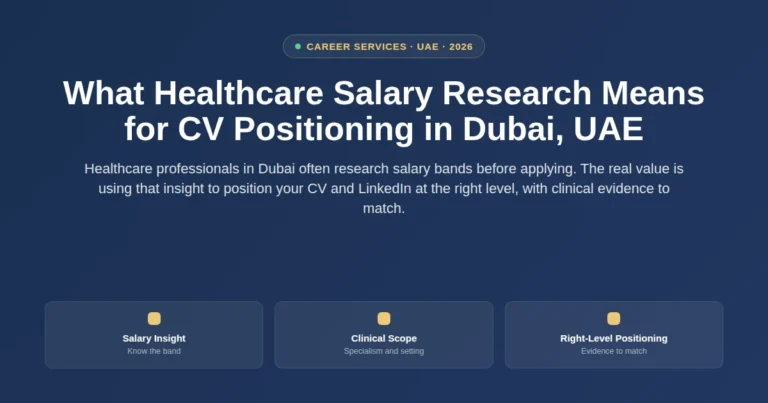 What healthcare salary research means for CV positioning in Dubai, UAE featured image