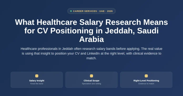 What healthcare salary research means for CV positioning in Jeddah, Saudi Arabia featured image