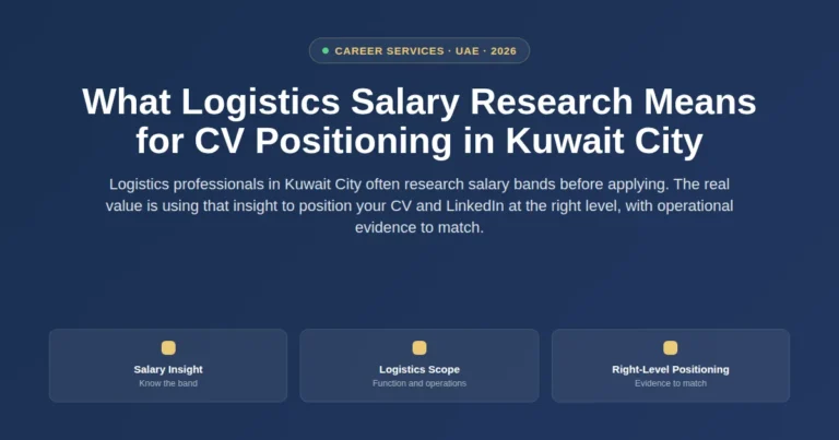 What logistics salary research means for CV positioning in Kuwait City, Kuwait featured image
