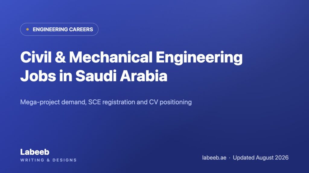 Civil and mechanical engineering jobs in Saudi Arabia 2026: mega-project demand and CV positioning