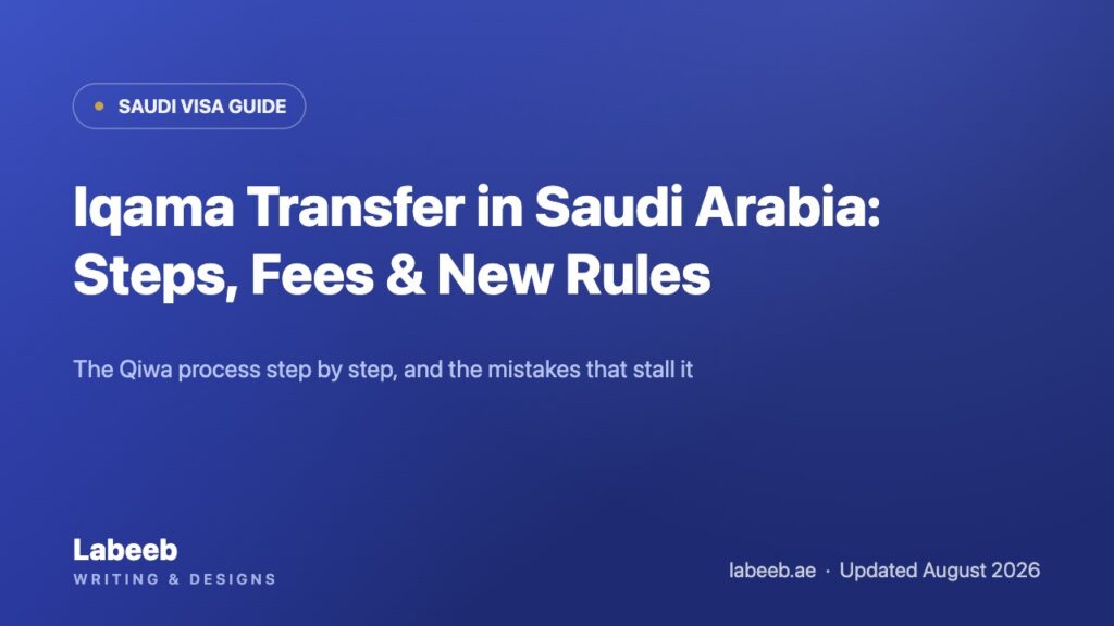 Iqama sponsorship transfer in Saudi Arabia 2026: Qiwa steps, fees and new rules