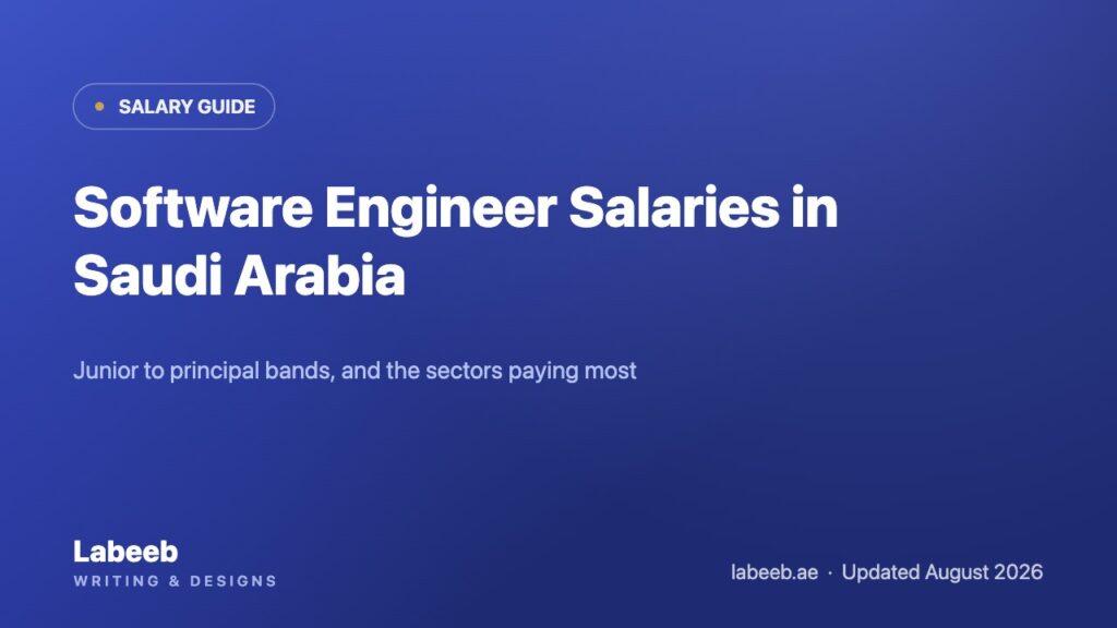 Software engineer salary in Saudi Arabia 2026 by level: Riyadh, Jeddah and NEOM bands