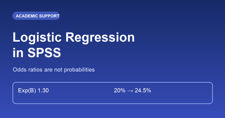 Logistic Regression in SPSS: How to Read Odds Ratios Without Confusing Them With Probability featured image